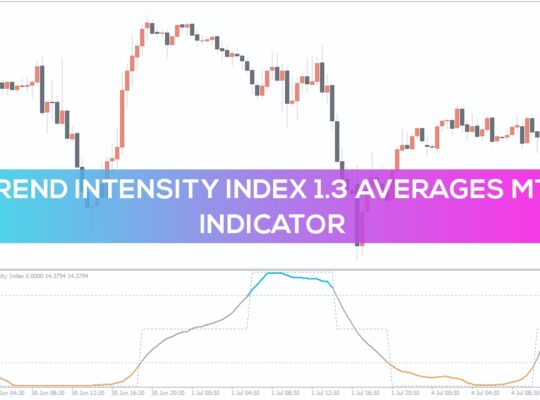 دانلود اندیکاتور متاتریدر 4 Trend Intensity Index 1.3 Averages