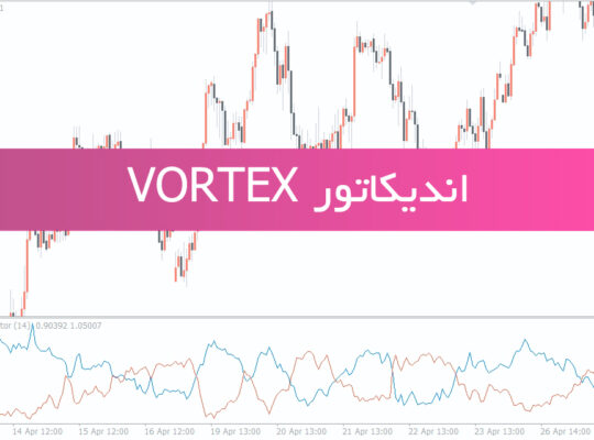 معرفی و دانلود اندیکاتور متاتریدر 4 Vortex برای فارکس
