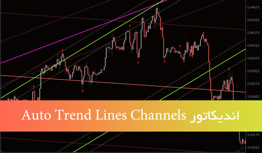 دانلود اندیکاتور متاتریدر 4 Auto Trend Lines Channels