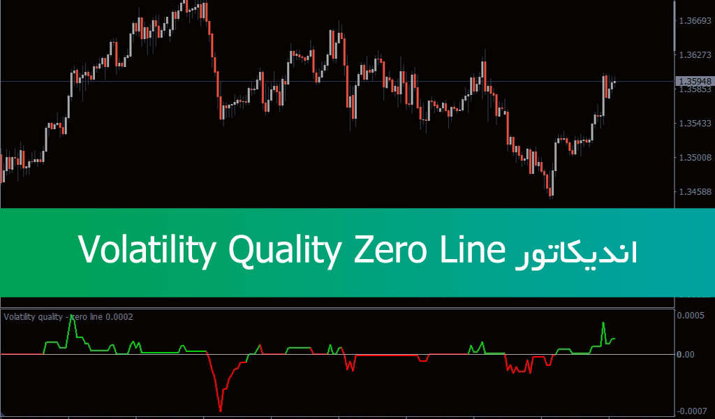 دانلود اندیکاتور Volatility Quality Zero Line