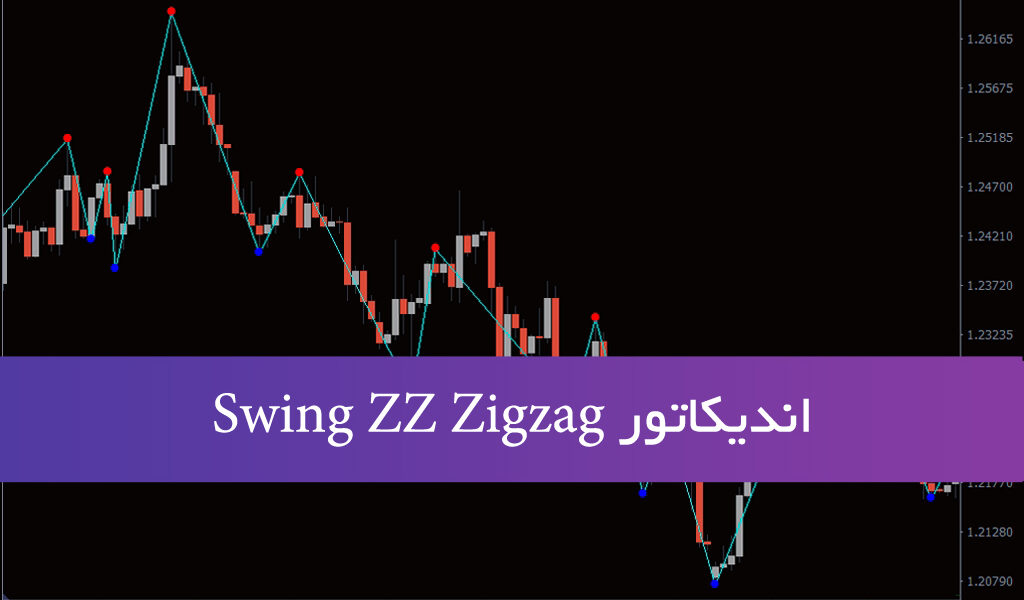 دانلود اندیکاتور متاتریدر 4 Swing ZZ Zigzag