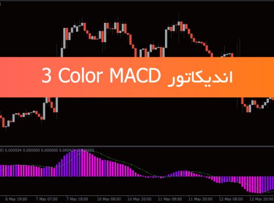 معرفی و دانلود اندیکاتور متاتریدر 4 3 Color MACD