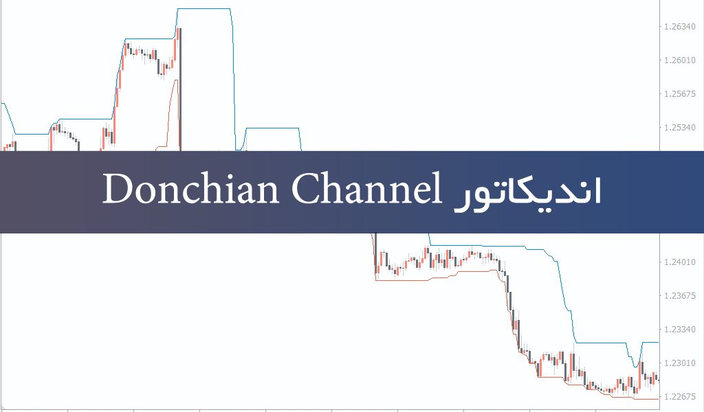 معرفی و دانلود اندیکاتور متاتریدر 4 Donchian Channel