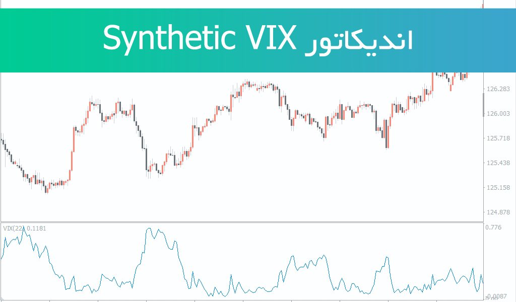 معرفی و دانلود اندیکاتور متاتریدر 4 Synthetic VIX