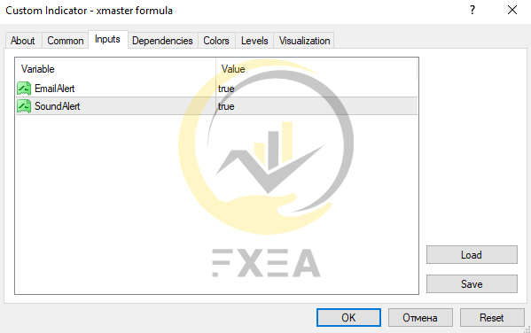 تنظیمات اندیکاتور Xmaster Formula