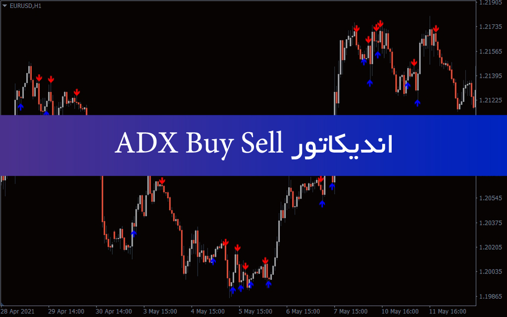 دانلود اندیکاتور متاتریدر 4 ADX Buy Sell