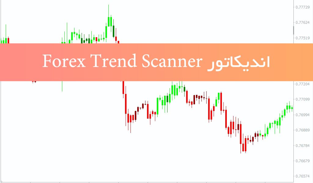 دانلود اندیکاتور متاتریدر 4 Forex Trend Scanner