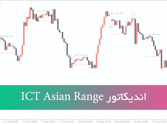 دانلود اندیکاتور متاتریدر 4 ICT Asian Range