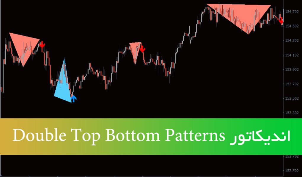 دانلود اندیکاتور Double Top Bottom Patterns